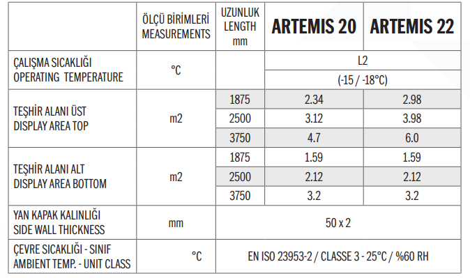 Efe Reyon | Artemis 20/22