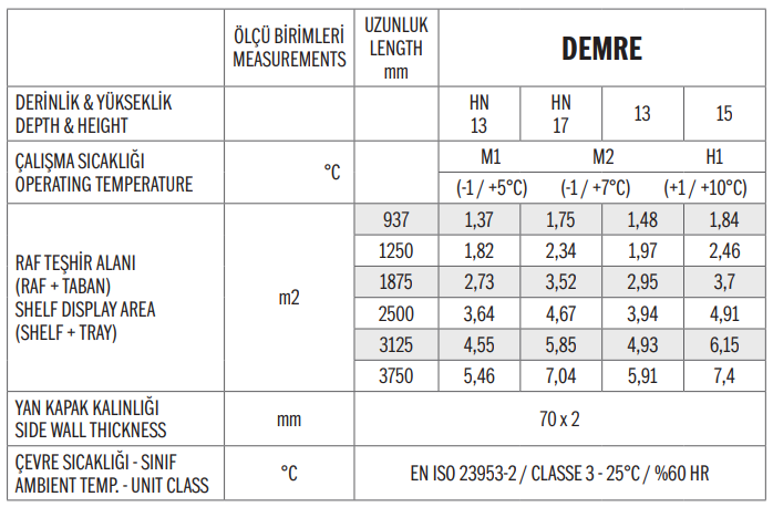 Efe Reyon | Demre 13/15/17 S/P/M