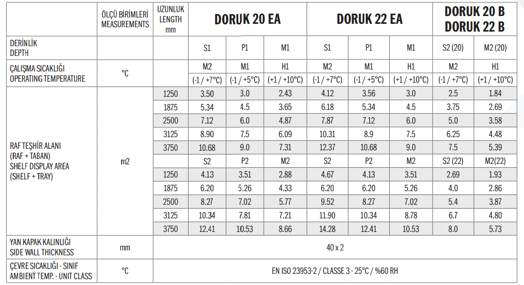 Efe Reyon | Doruk 20/22 EA/B – S/P/M