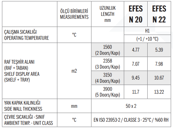 Efe Reyon | Efes N 20/22