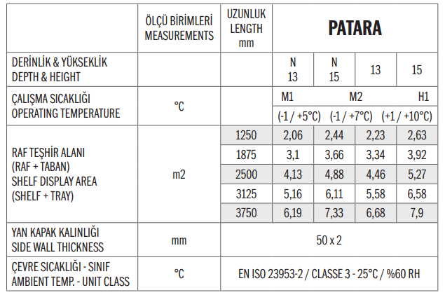 Efe Reyon | Patara 13/15 – S/P/M