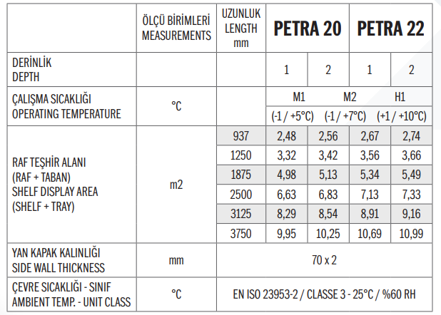 Efe Reyon | Petra 20/22 – S/P/M
