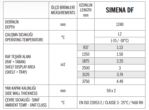 Efe Reyon | Simena DF
