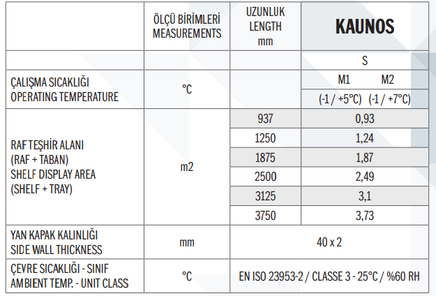 Efe Reyon | Kaunos S