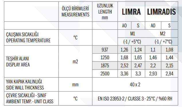 Efe Reyon | Limra / Limradis