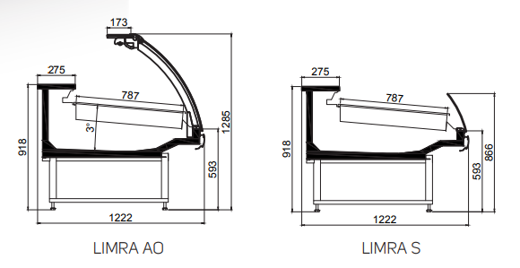Efe Reyon | Limra / Limradis