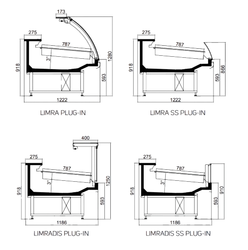 Efe Reyon | Limra Limradis Plug-in